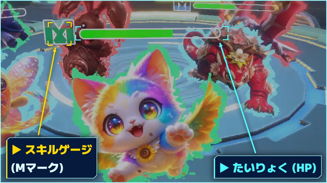 バトル中のマゼモンの体力バーとスキルゲージを拡大した画面。Mマークに「スキルゲージ」、緑のバーに「たいりょく(HP)」のラベルが描き入れられている